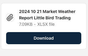 Oct 21st: Now with downloadable Excel file - Market Weather Report
