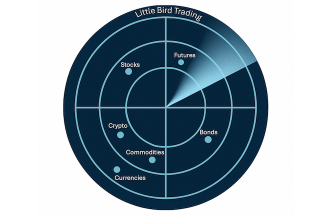 Tuesday, Mar 24th, Market Weather Report