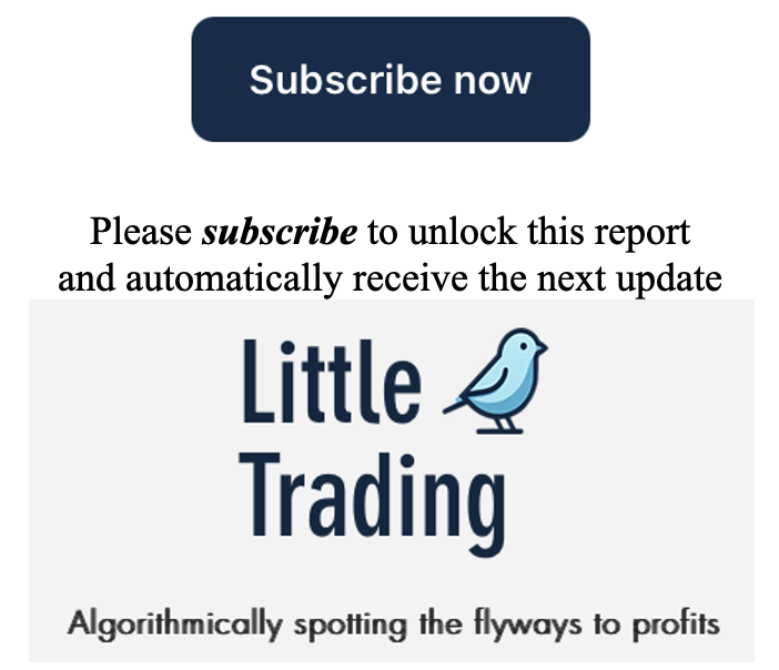 Updated Model Portfolios & Weather Reports - Jun 13th Longs/ Shorts